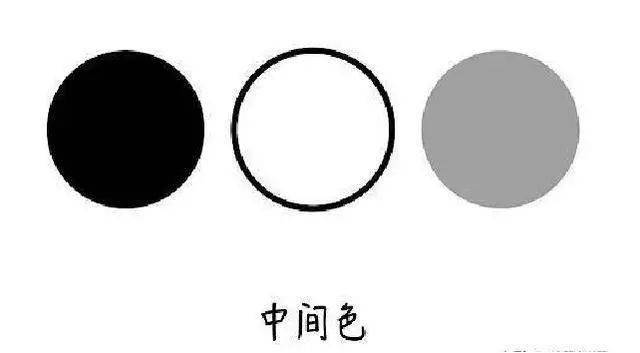 黑白灰属于同色相,同色相就要明度对比什么是白色从色彩的属性上来说