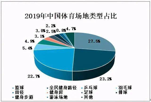 到2O20年我国体育人口多少_我国农民人口有多少