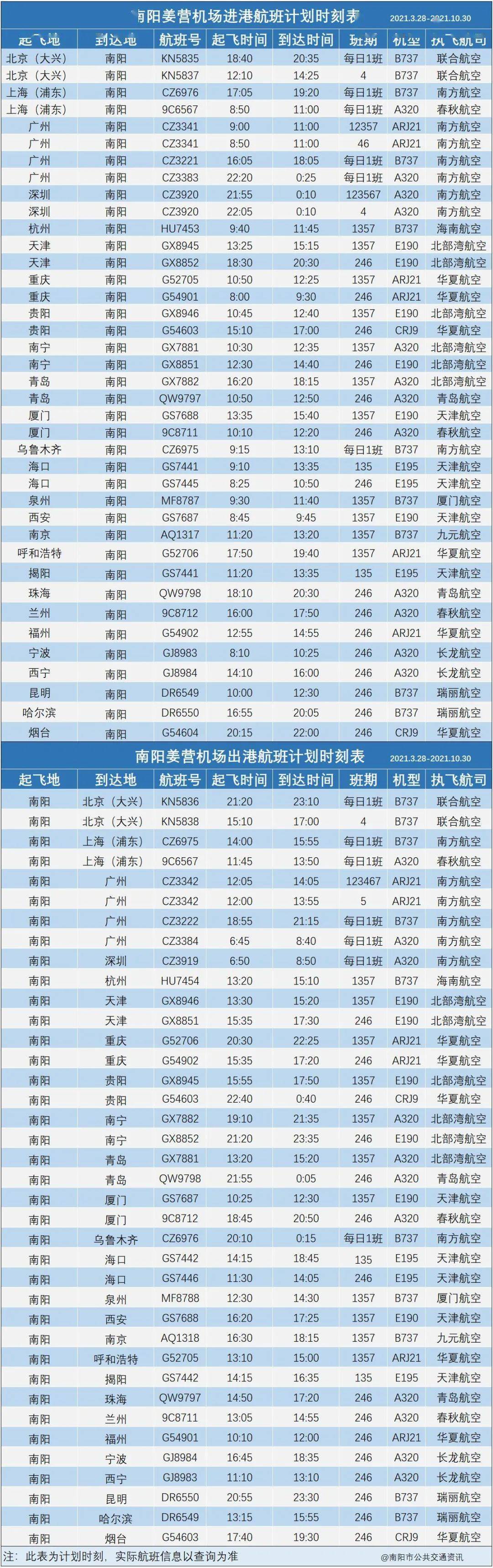 南阳机场2021年夏航季时刻表公布啦!有需要的镇平人赶紧收藏…_航班