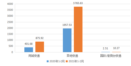 日本东京gdp比一个省都高_16年全球GDP前五的城市,日本第一,远超中国,美国第二(3)