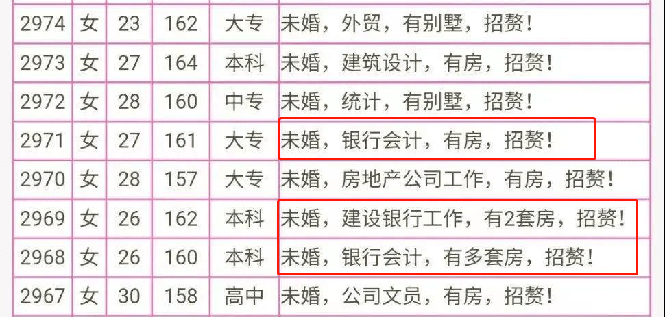 杭州的大专名单 9d131870caea4947ac54a3e1989e5a10.png