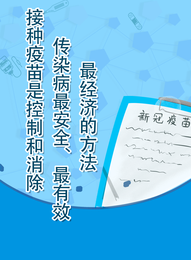 疫情防控新冠疫苗接种宣传海报