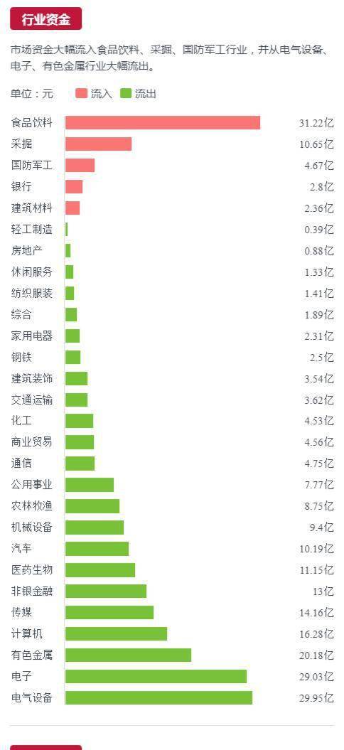 A股晚報：中概股「爆倉」致瑞信、野村股價重挫 滬寧股份閃崩跌停 科技 第3張