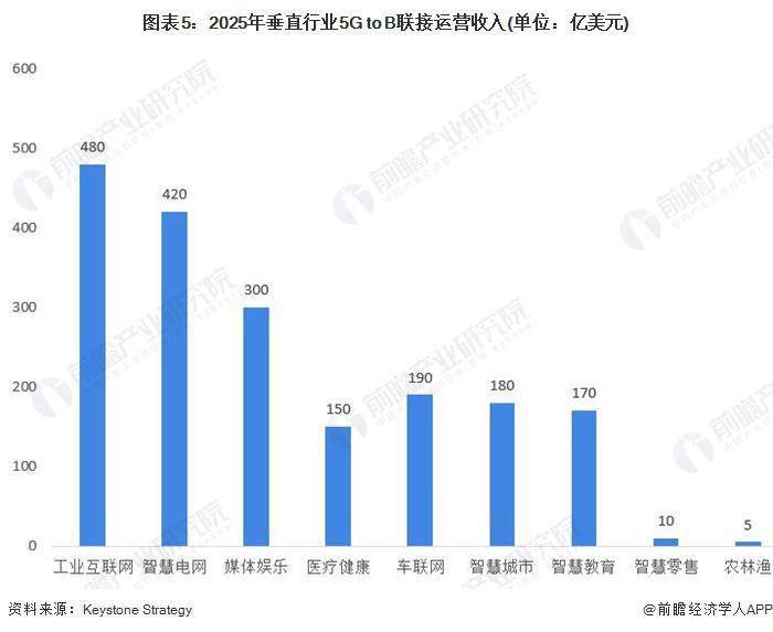 马云2021年前三季度gdp_2017前三季度GDP曝光,超万亿的省份已达20个(3)