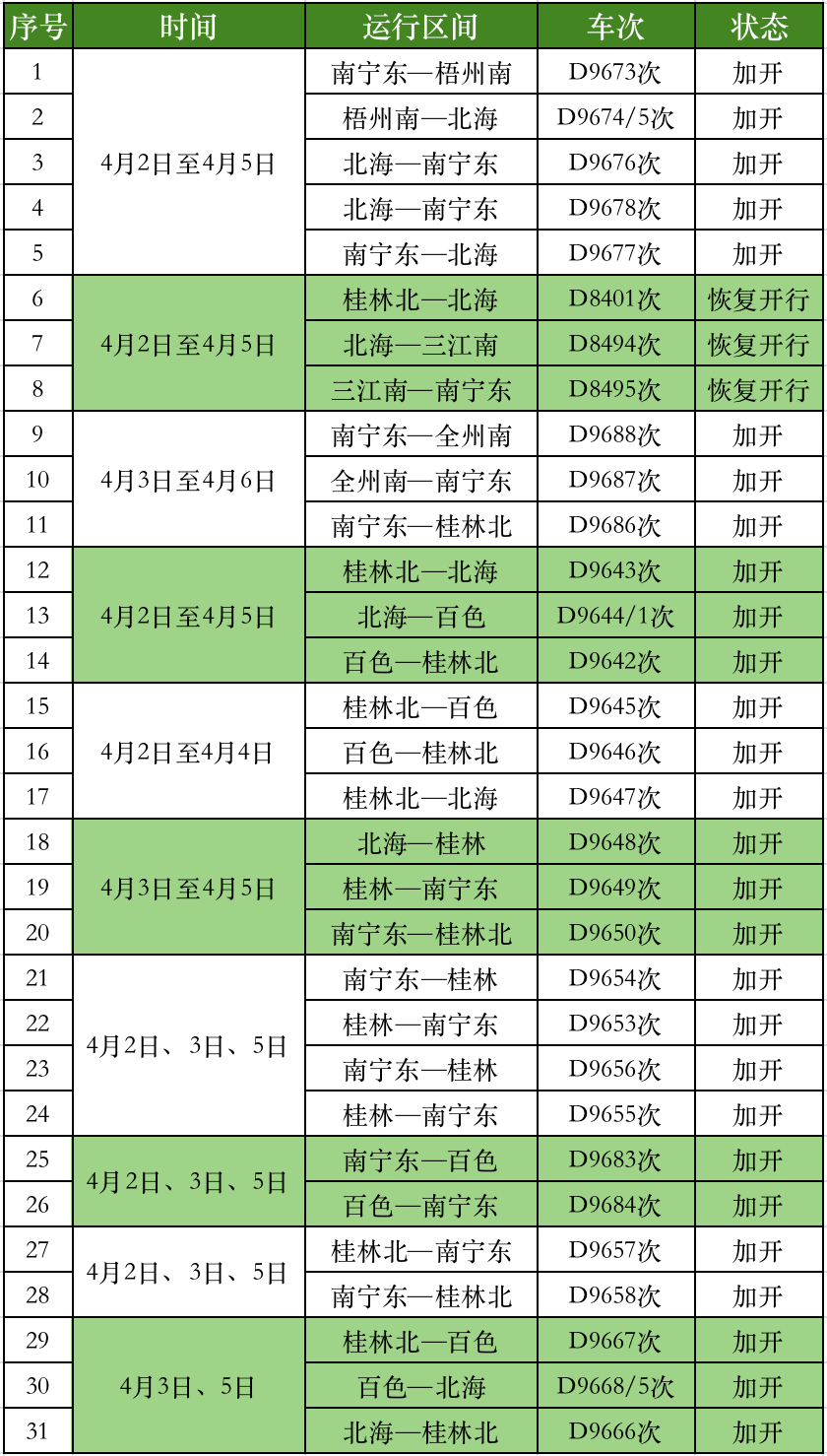 火车票计入哪里GDP_元旦假期火车票开售 多地机票价格比火车票低一半(3)