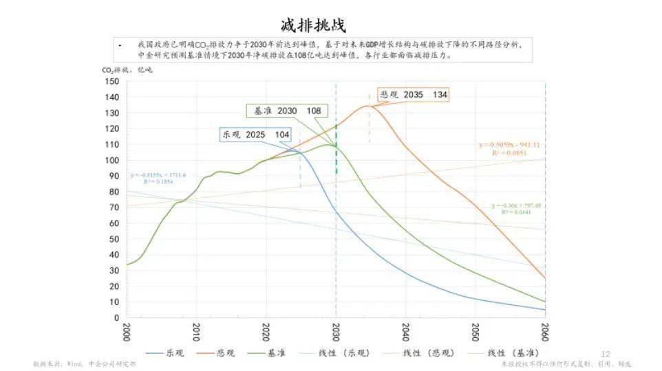 射洪人口2020总人数_射洪中学图片(3)