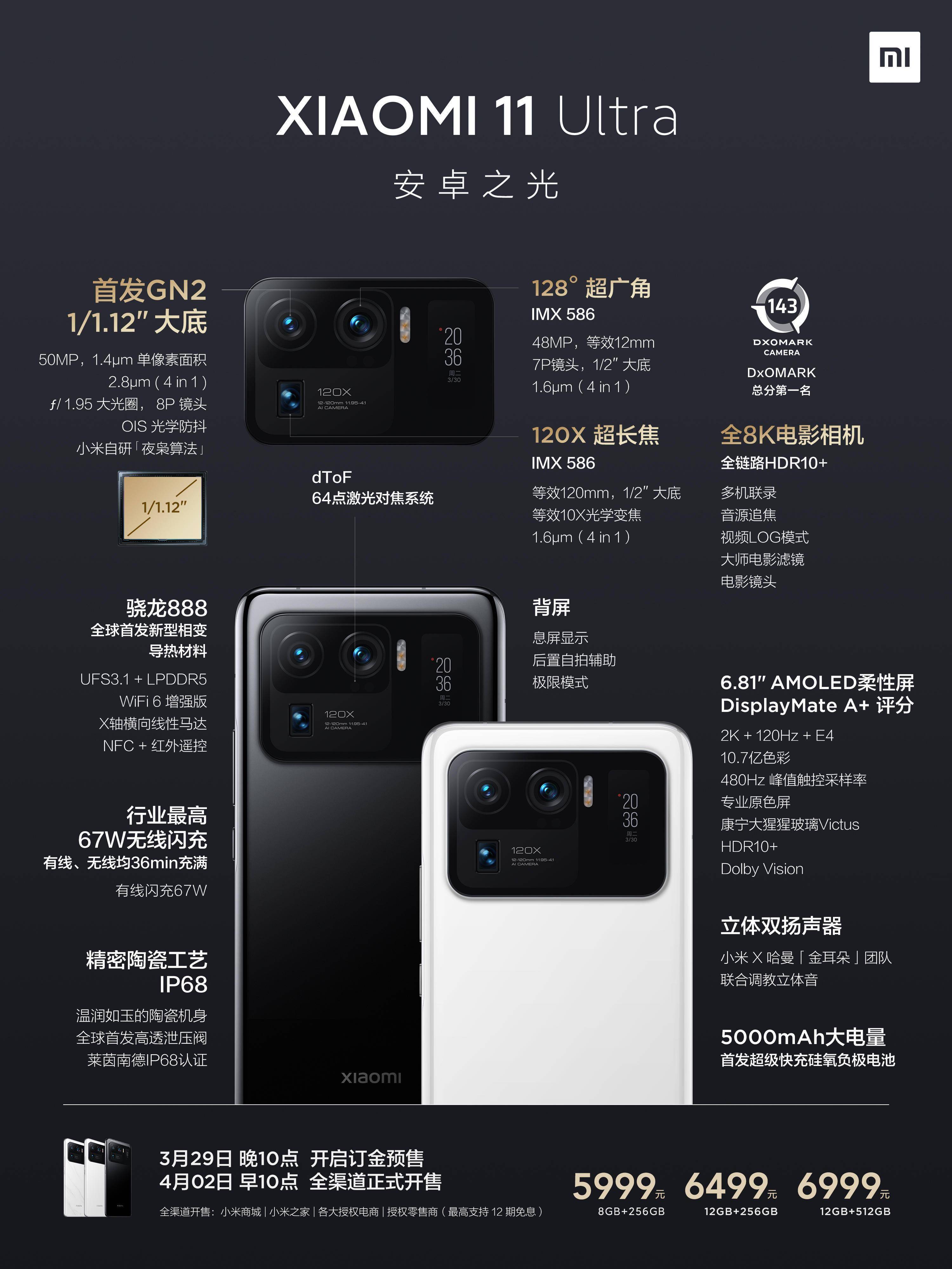 8點1氪｜小米發布小米11pro，起售價4999元；訴騰訊不正當競爭案最新進展：抖音撤訴；微信自定義表情包上線擴大至999個 科技 第4張