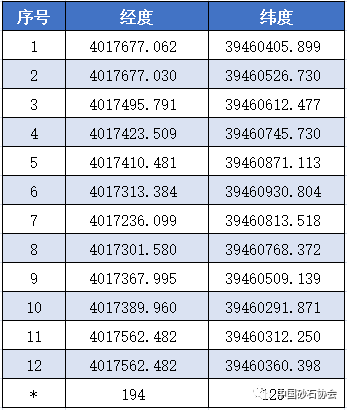 济南市近3年GDP_山东17市前三季度县域GDP公布,青岛超第二名济南近一半(2)