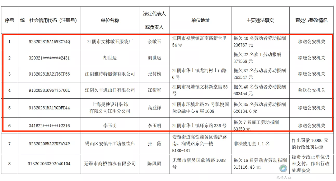 律师查被告家庭户籍人口变化_律师头像(2)