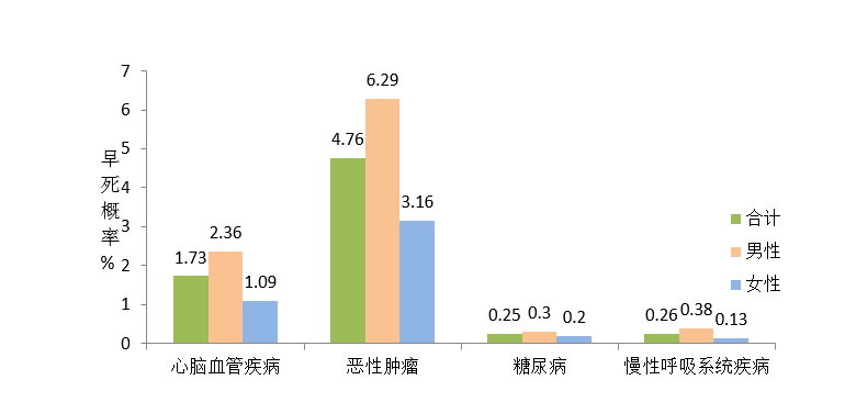 湖州吴兴区2020年gdp_2020中国城乡统筹百佳县市 榜单出炉 吴兴第一