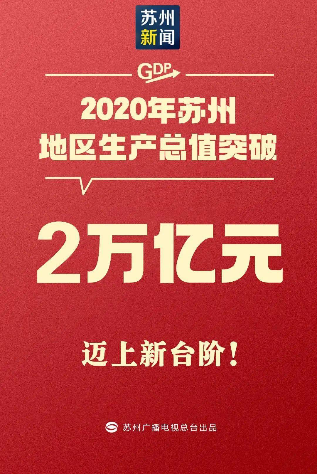 2021年泰兴经济总量_2021年泰兴学区分布图