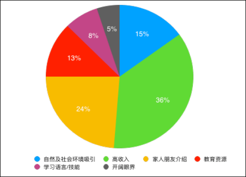 新疆各民族人口数量_速看 新疆各民族人口数量,各市人口排行榜