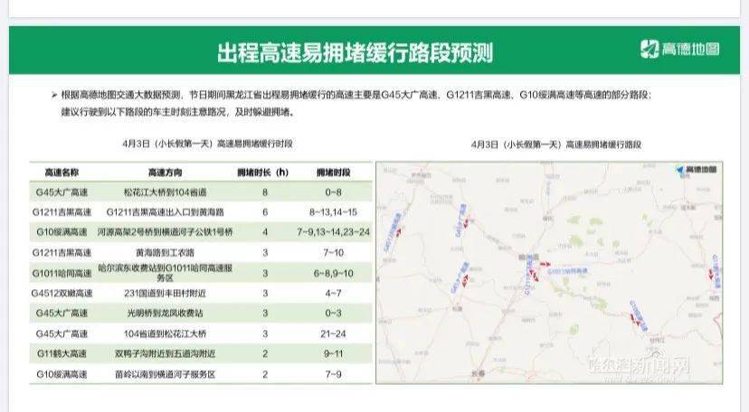 哈尔滨旅游景点排行_端午节超六成人选择省内游!哈尔滨这俩地方登上“东北热门景区”排...