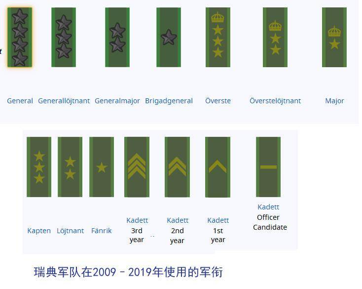 2019瑞典总人口_瑞典地图