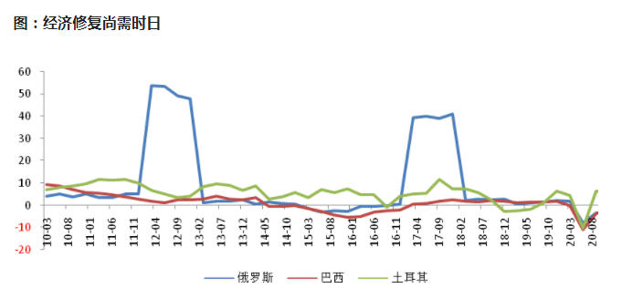 中印俄巴gdp_2100年印度GDP世界第一,印度网友膨胀到不行,网评翻译(3)