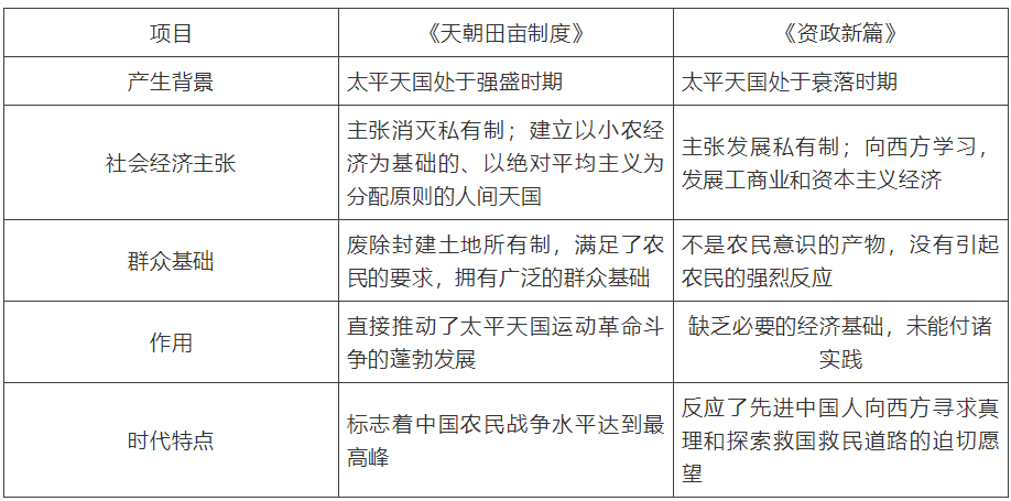 宋代人口统计制度的特点_宋代佛像特点及图片(3)