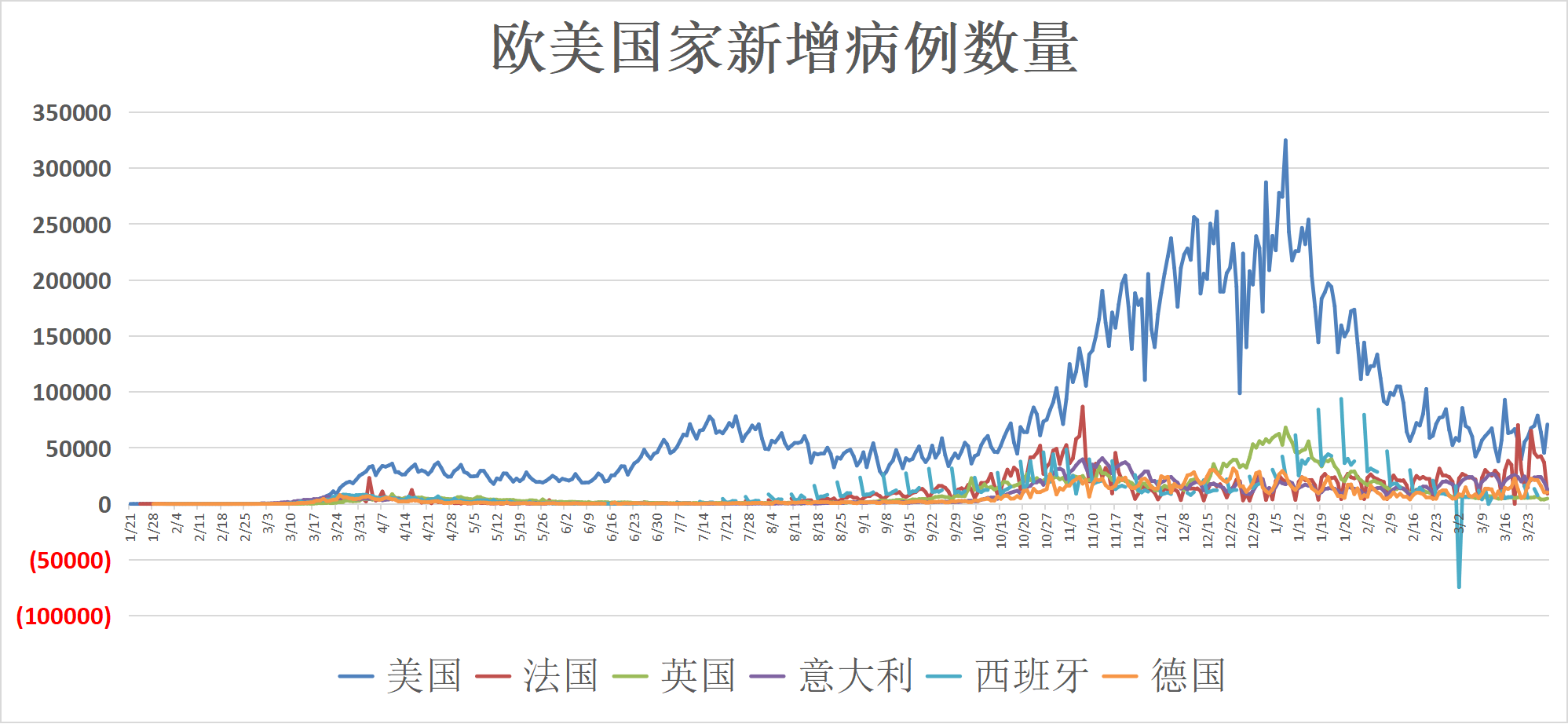 美国人口死亡人数2019_美国各州人口分布图(2)