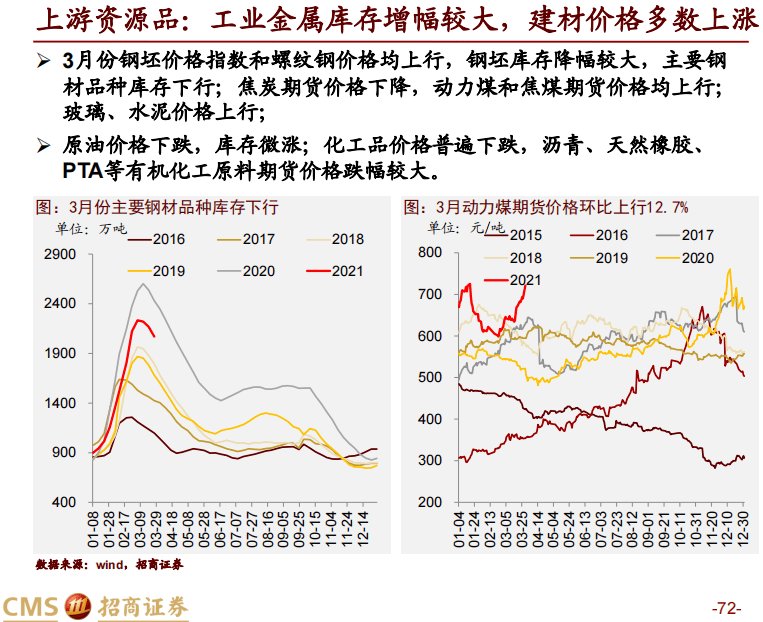 微山县面积及2021年gdp_济宁市各区县 邹城市人口最多GDP第一,微山县面积最大