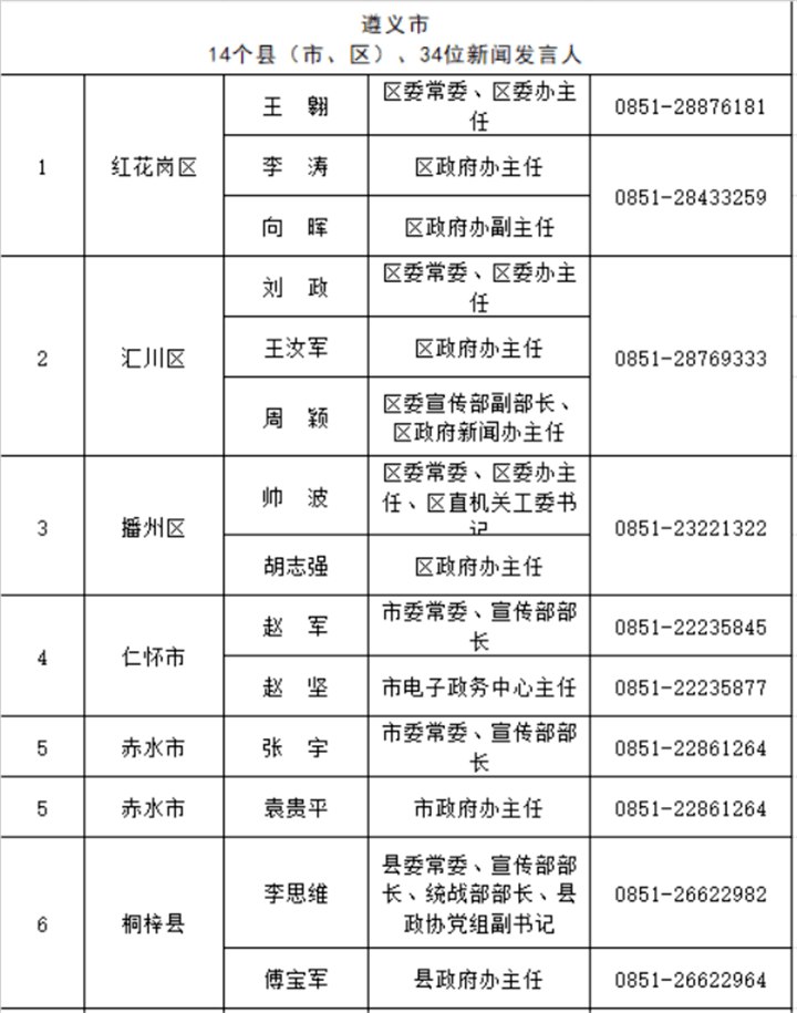 各省人口排名2021_各省人口排名