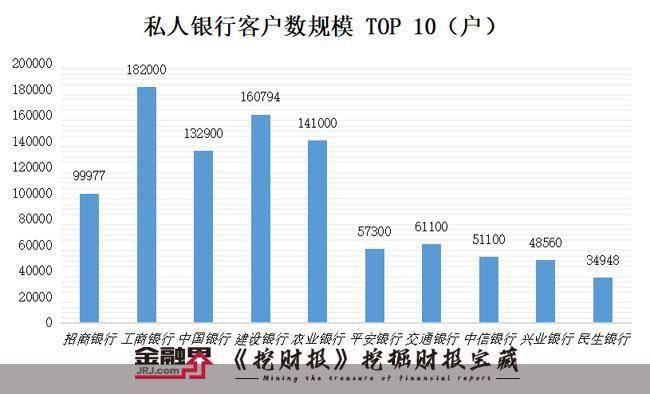 广东有3000万外省人口吗_广东人口分布图(2)