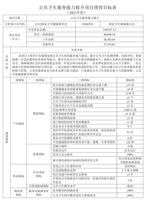 e458d0cc984946ea88071afa2ddd720b.png