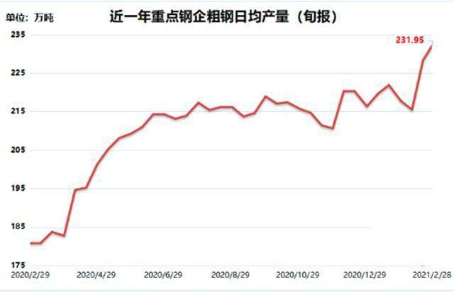 鞍山的GDP算鞍钢的吗_鞍钢本钢宣布正式合并,合并后GDP算本溪的还是算鞍山的(3)