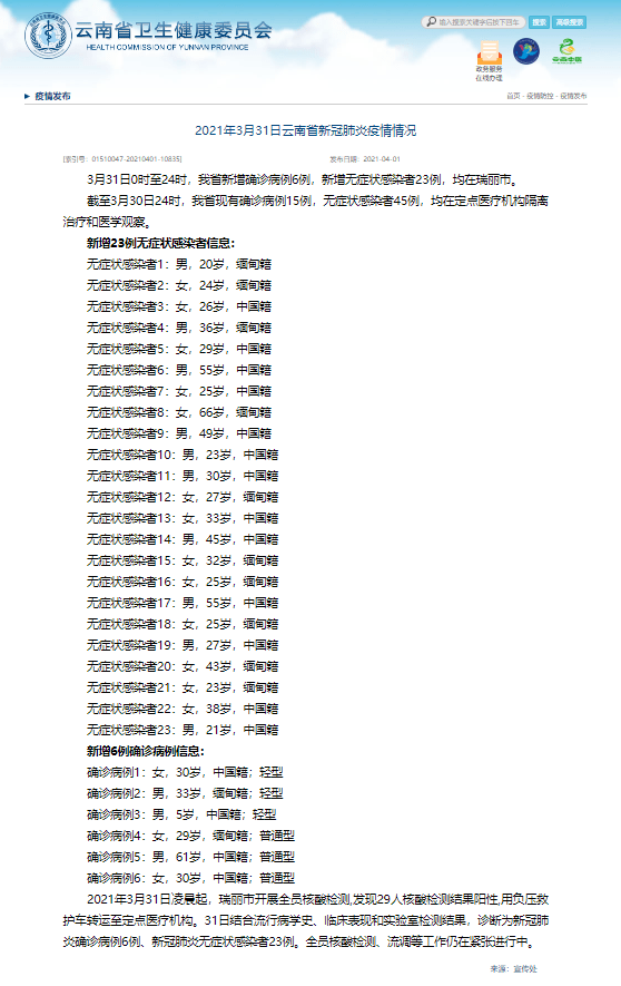 瑞丽新增6例确诊23例无症状 云南省长:最快速度对瑞丽全员检测_工作