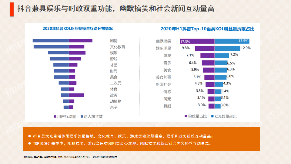 全球多少人口2021国家_2021年全球人口多少亿(3)