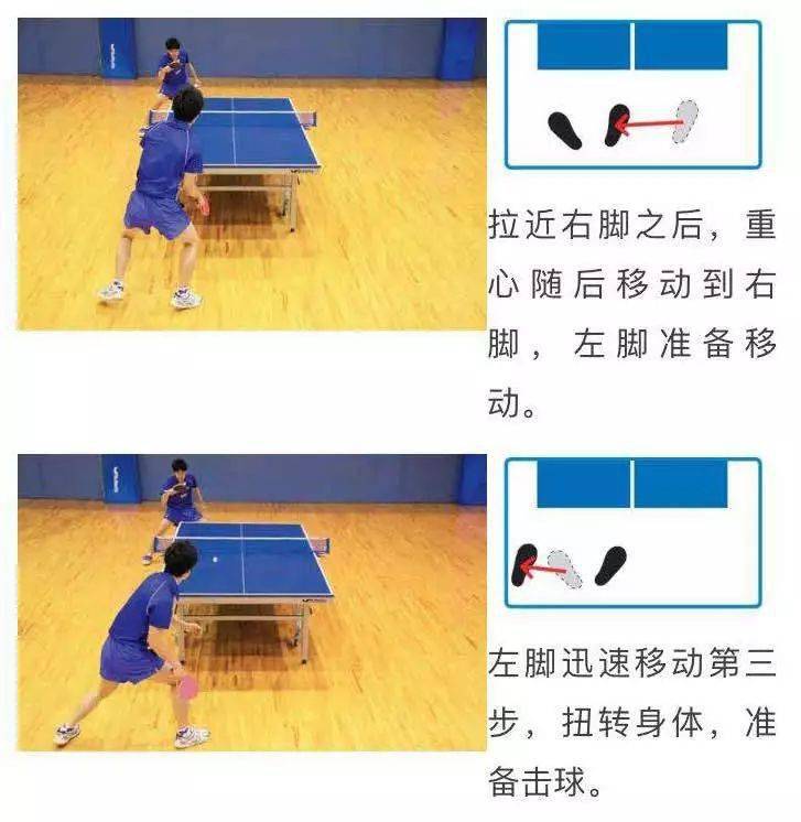 乒乓球常用的3种左右步法,你都知道吗?