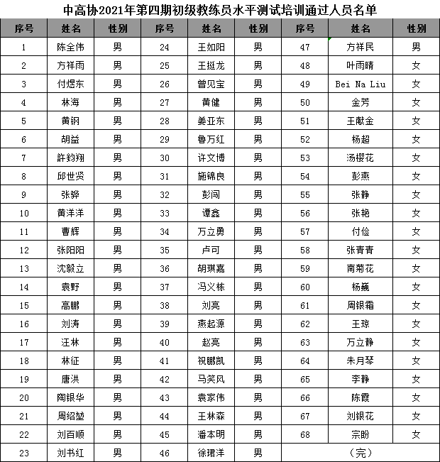 人口监测情况通报_德国的人口发展情况图