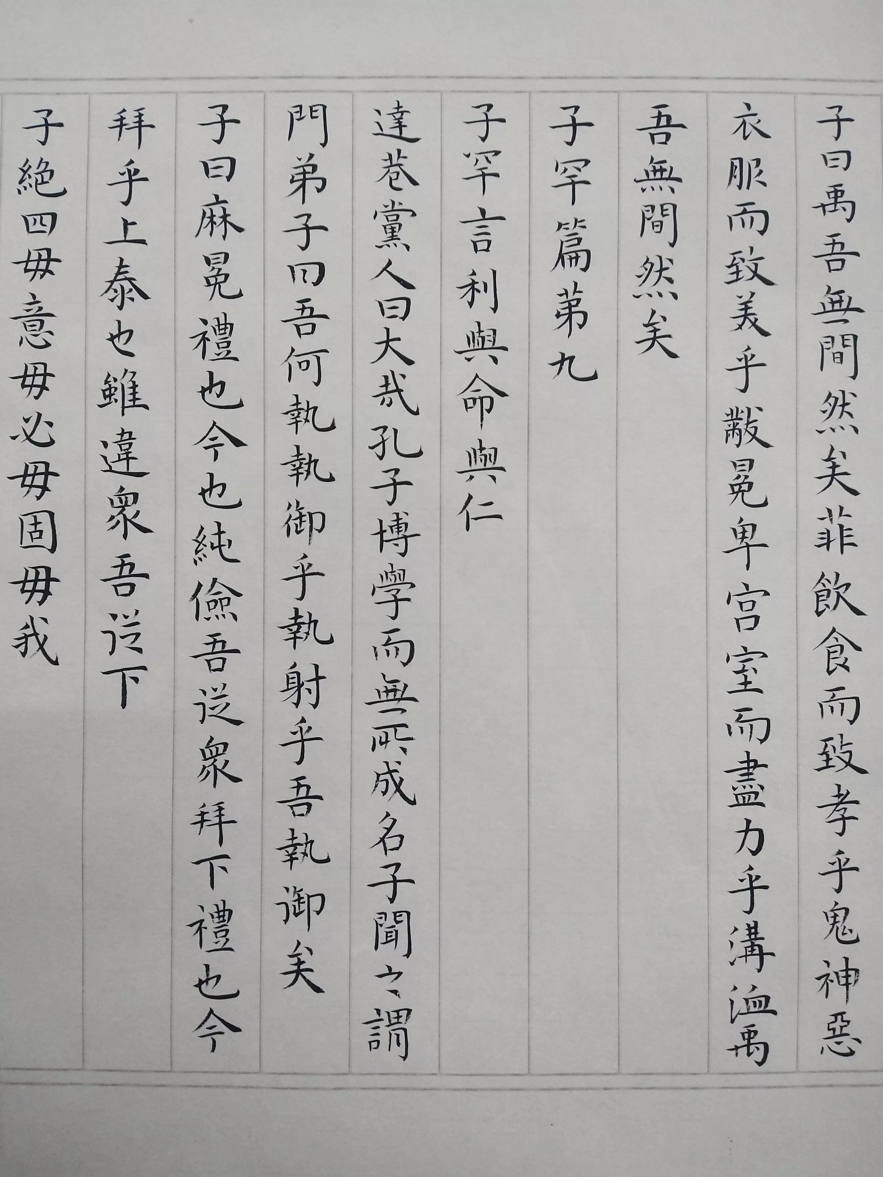 小楷論語抄寫,不知不覺已過十多天,完成還需數日,繼續加油吧!