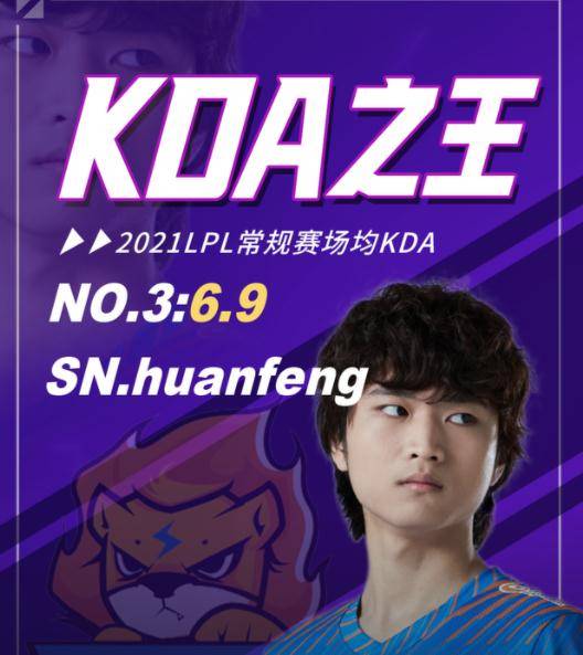 adc统治lplgala进化小uzi黑大帅也称霸联盟手游