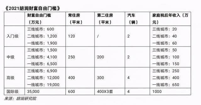 沈阳常住人口隔离要钱吗_沈阳隔离餐(2)