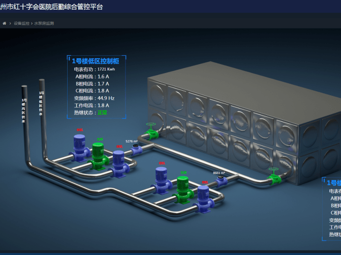 我院智慧能源管理平台上线