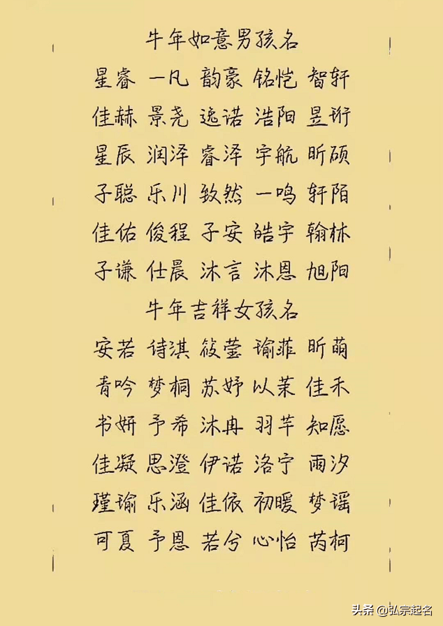 宝宝起名用水字为宝宝起个好名字