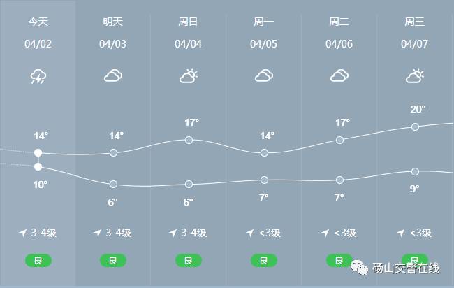 砀山人口城区常住人口_砀山梨图片(2)