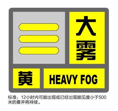 清明小长假上海天气公告出炉！健康防护提醒