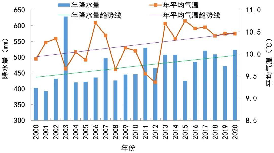 2020年弥勒和安宁gdp_激活城市升级引擎 安宁万达广场带来了什么(3)