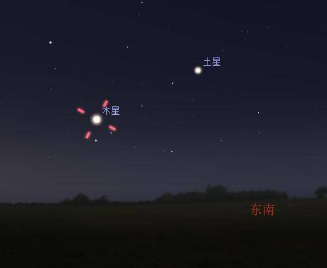 观测|天象预告 | 木土双星伴月同框，观赏攻略速速查收