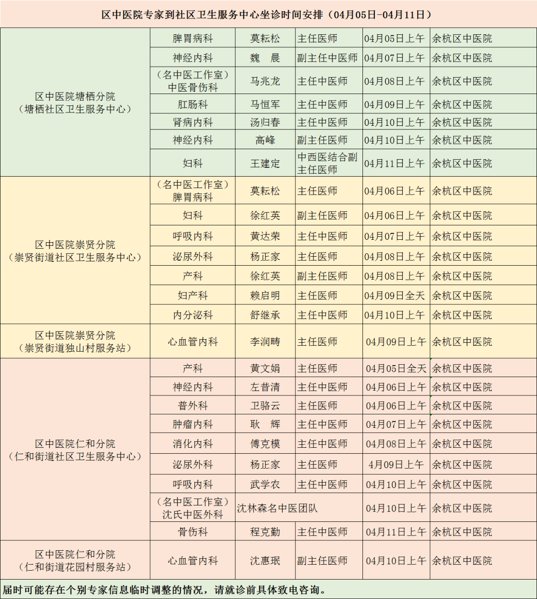 包含北京大学第六医院、全程陪同代帮挂号，良心办事实力挂号的词条