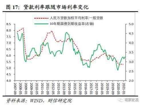 2021第二季度各市gdp(3)
