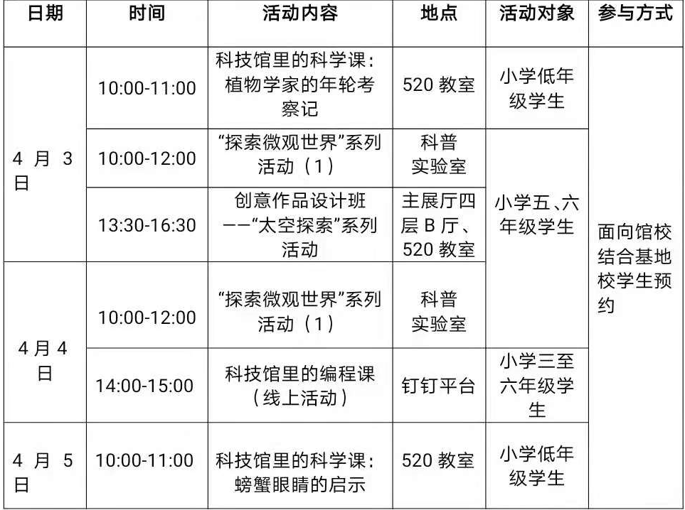 魅力|清明假期到中国科技馆感受科学魅力！收好这张活动表