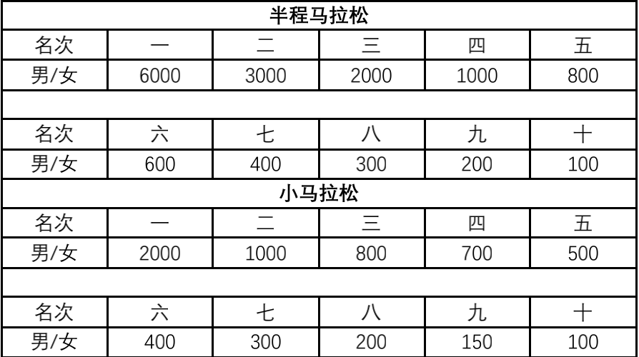 2021绍兴上虞GDP_2021年一季度GDP中国进一步拉近美国 另附德国 法国GDP成绩