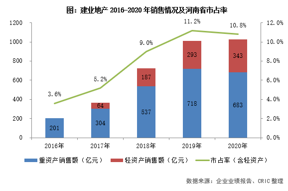 河南省新乡市封丘县人数与gdp_封丘两人被批准逮捕,新乡多名村书记被处分(3)