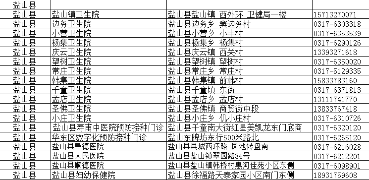 维西县人口总数_维西县地图