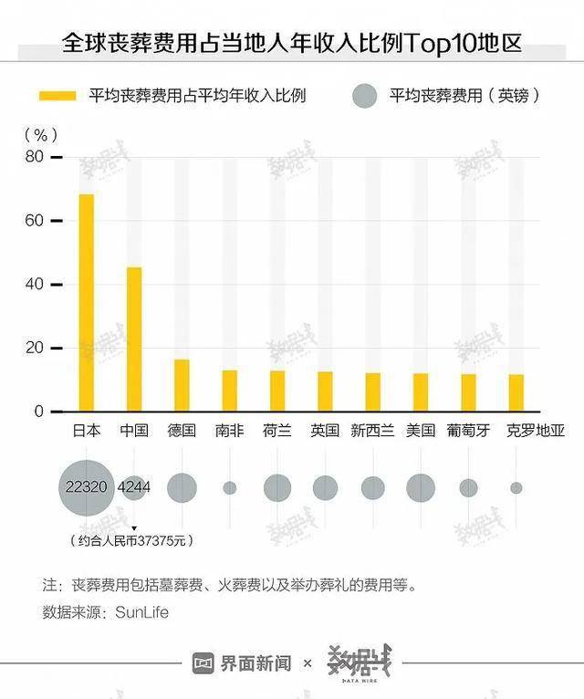 中国人口还要多的国家_中国人口图片