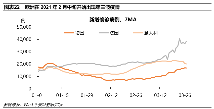 根据美国2021年人口_美国人口密度图