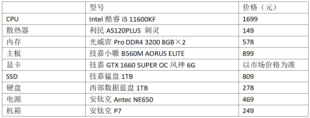 甜点级电竞主机新选择:酷睿i5 11600kf配置推荐