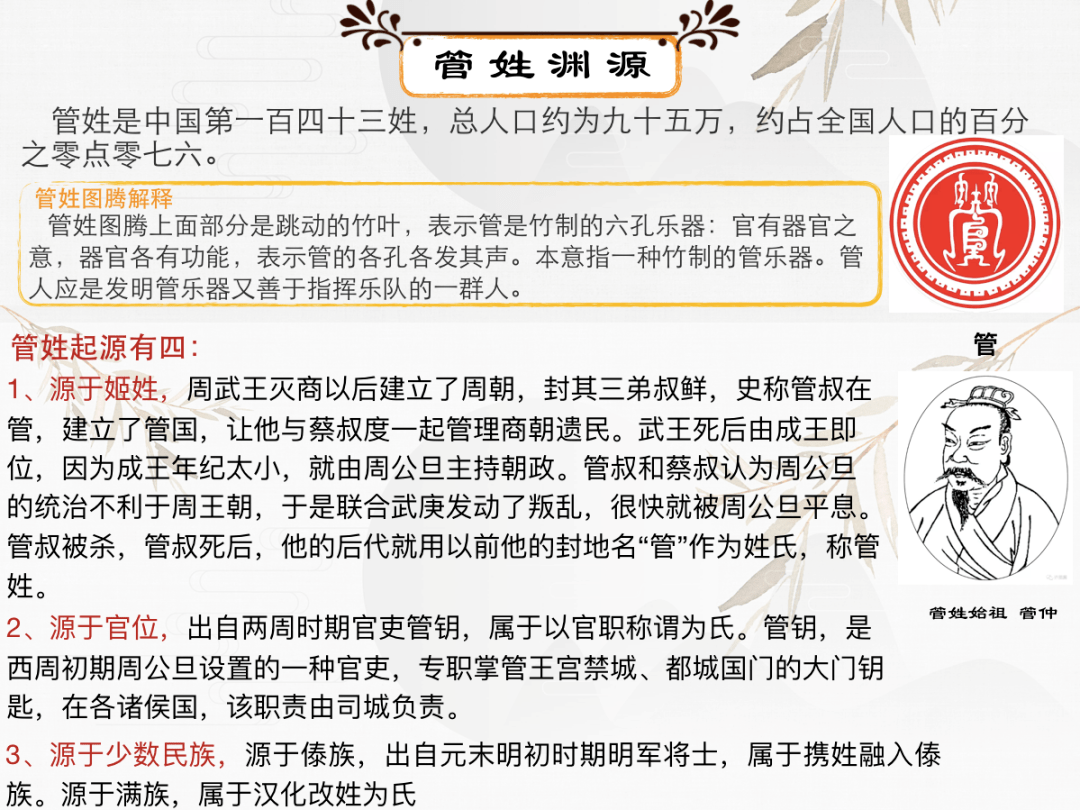 图片原载于齐图腾微信公众号,版权归原作者所有.