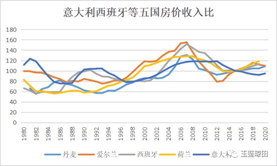 丹麦瑞典挪威芬兰比利时GDp_北欧大锅饭神话破裂 如今国内犯罪率高企,毒品泛滥,富人外逃